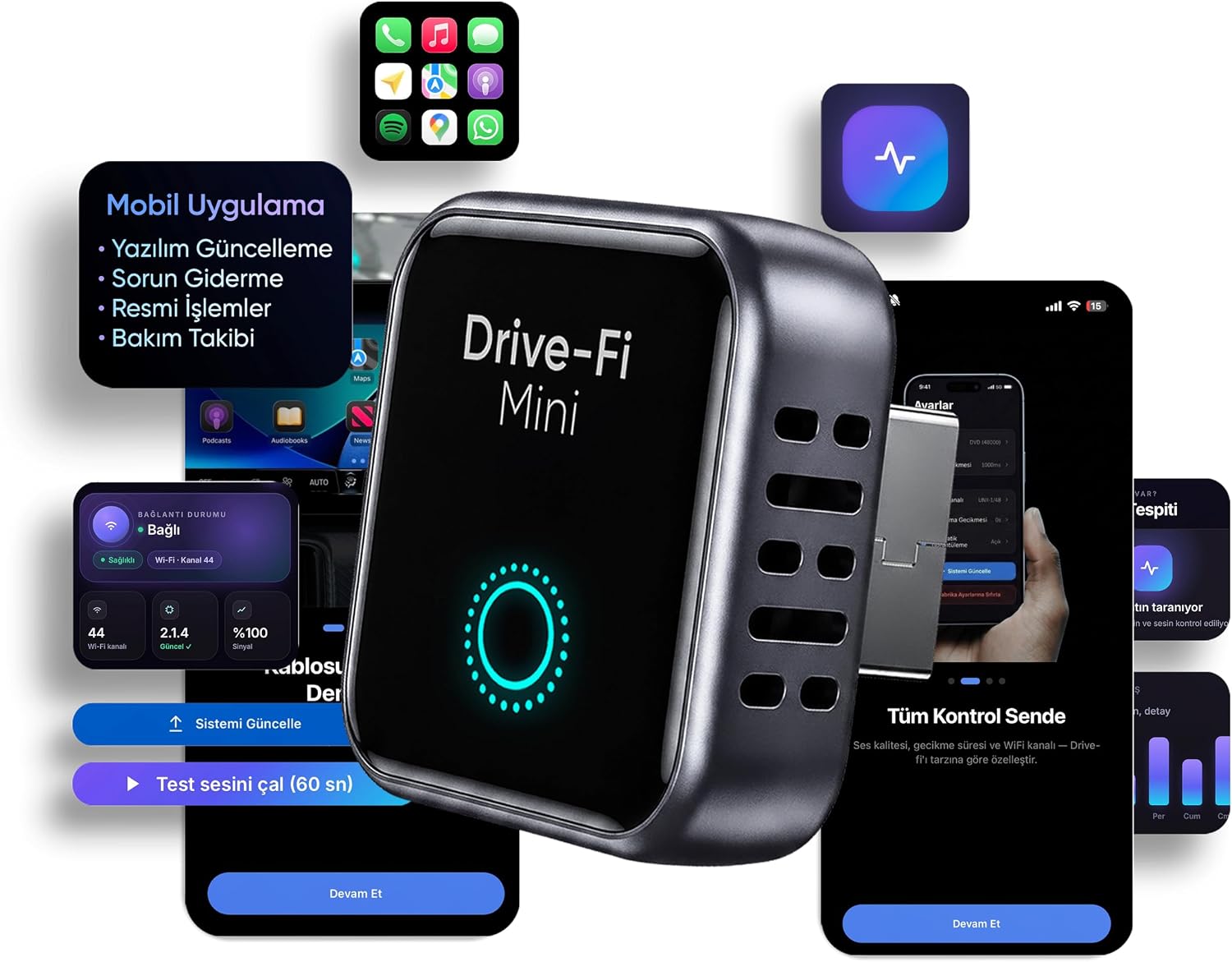 Drive-Fi Mini Wireless CarPlay Adaptörü/Mobil Uygulama Desteği / 0.5 Saniye Düşük Gecikme/Otomatik Bağlantı/Arm - Cortex A7 İşlemci/Otomatik Araç Tanıma