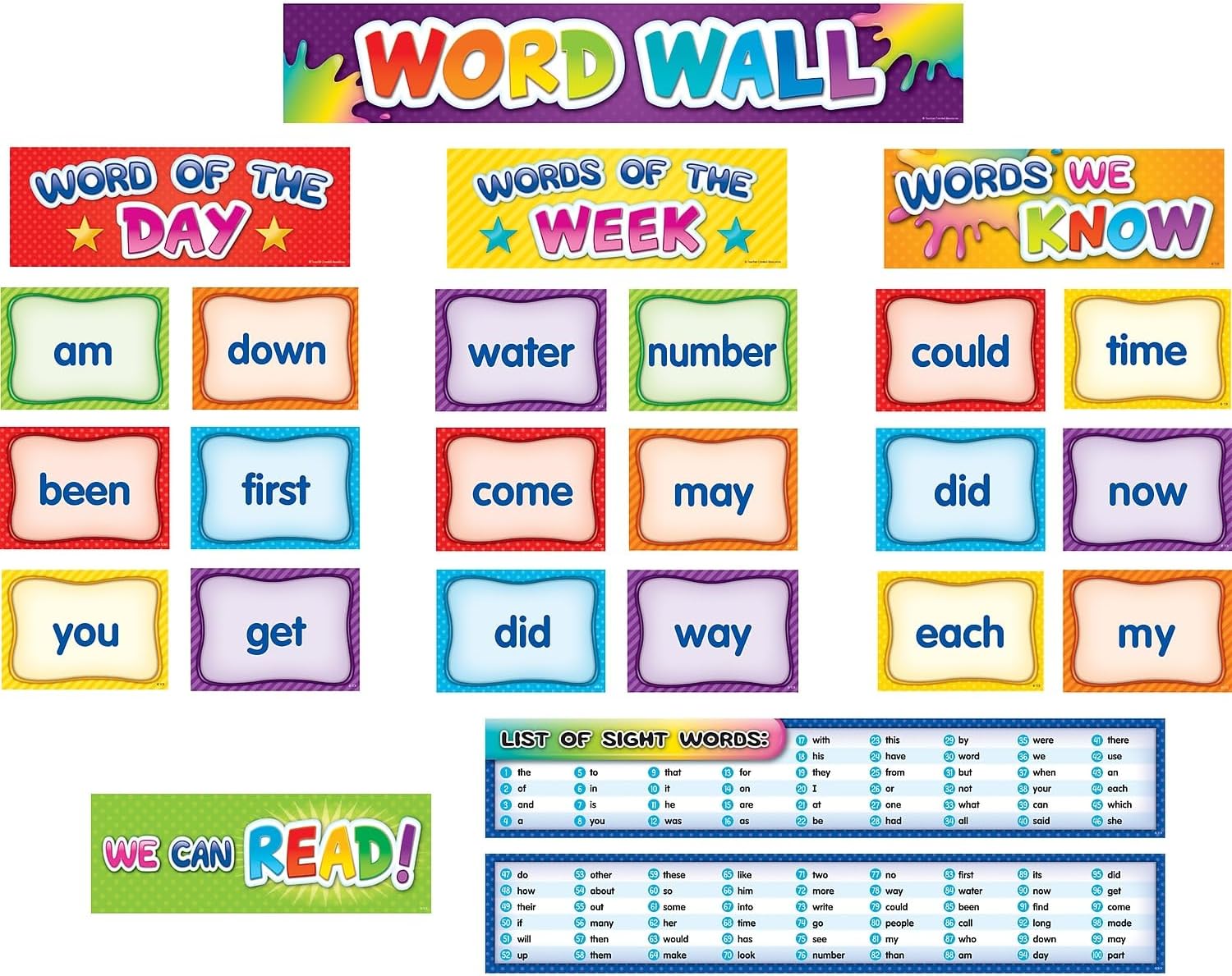 Teacher Created Resources İlk 100 Sight Words Cep Grafik Kartları (TCR20845)